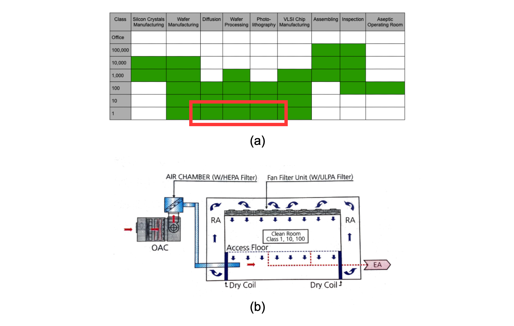 Fig. 1-5